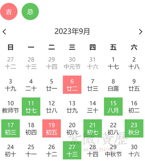 安床 吉日 2023|2023年安床吉日查询